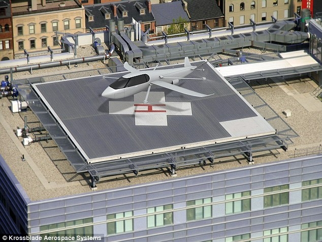 xe_hoi_bien_thanh_truc_thang