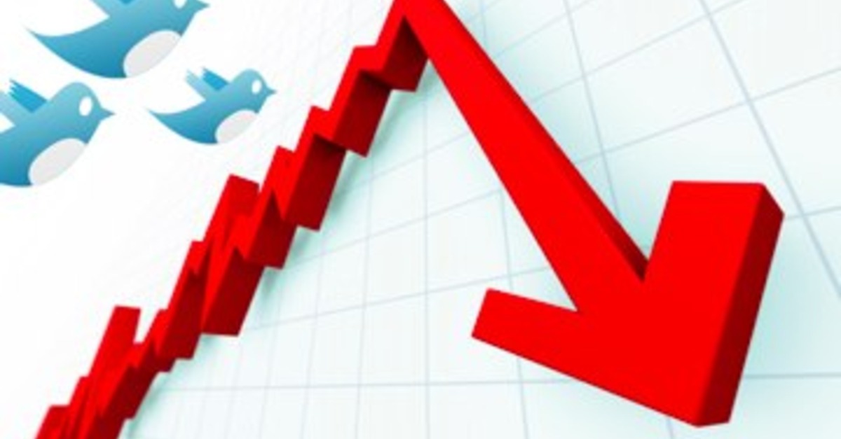stock-market-dive-twitter-users-blame-s-p-downgrade-stats--a0b01a5ade